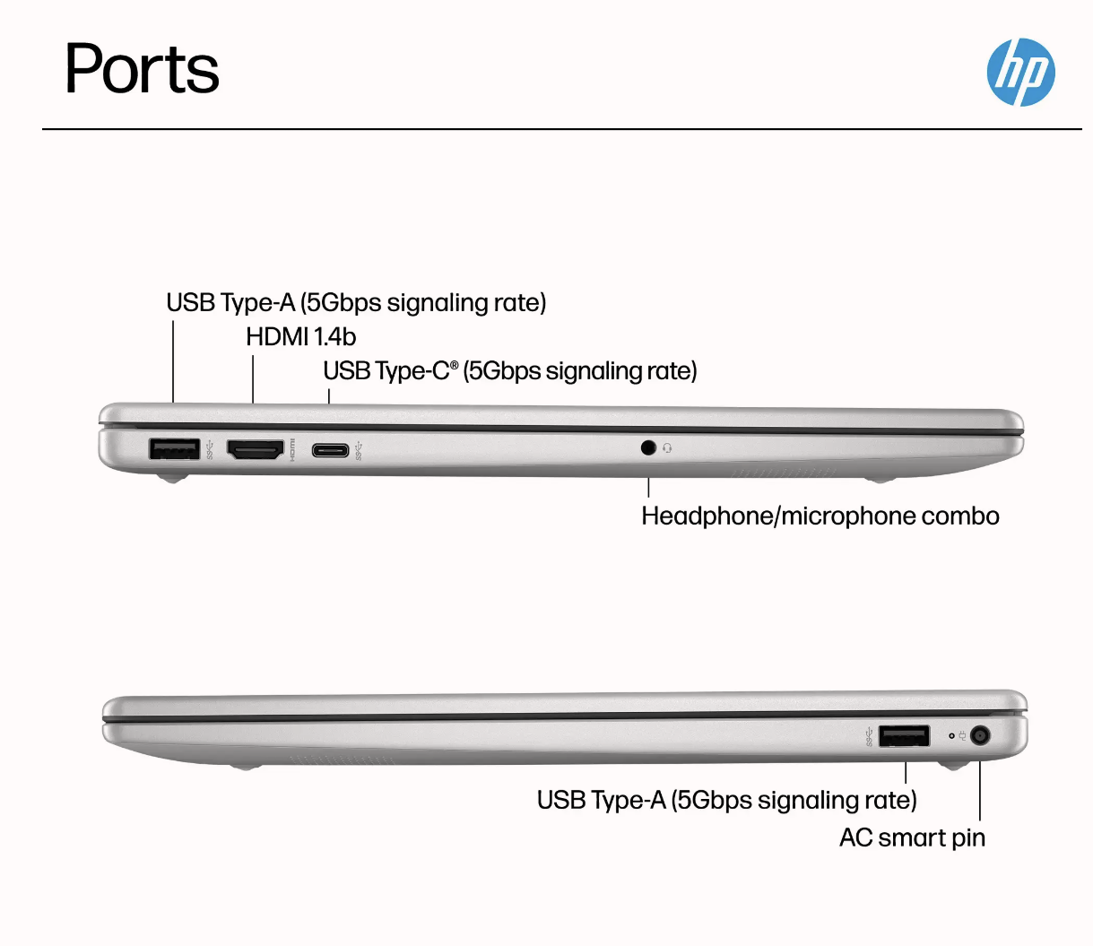 HP - 15.6" Touch-Screen Laptop / Intel Core i3 / 8GB Memory / 256GB SSD