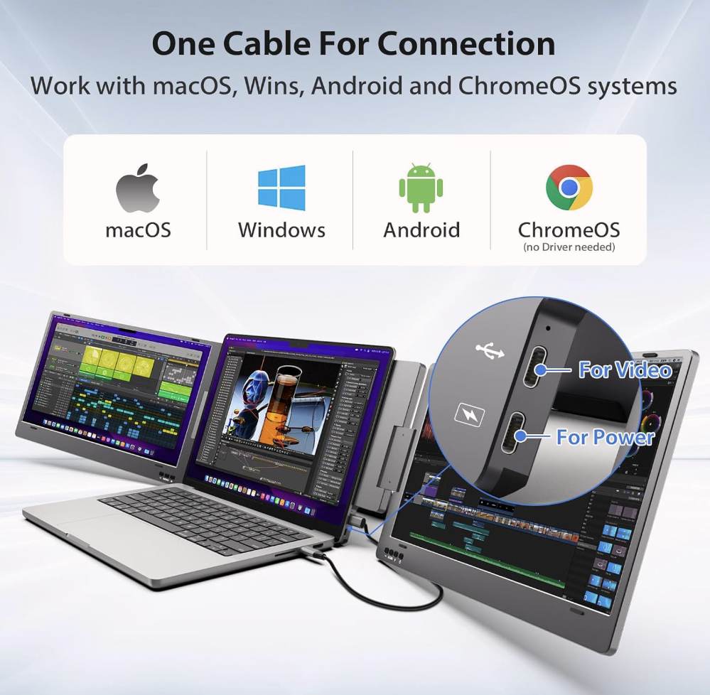 Laptop Screen Extender, 14'' FHD 1080P USB-C Portable Monitor, IPS Computer Display, Dual Monitor for Triple Screen, Monitor for 12"-16" Laptop (Mac, Windows, Android)