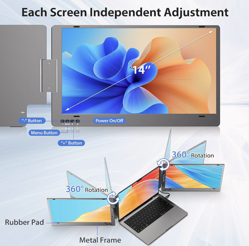 Laptop Screen Extender, 14'' FHD 1080P USB-C Portable Monitor, IPS Computer Display, Dual Monitor for Triple Screen, Monitor for 12"-16" Laptop (Mac, Windows, Android)