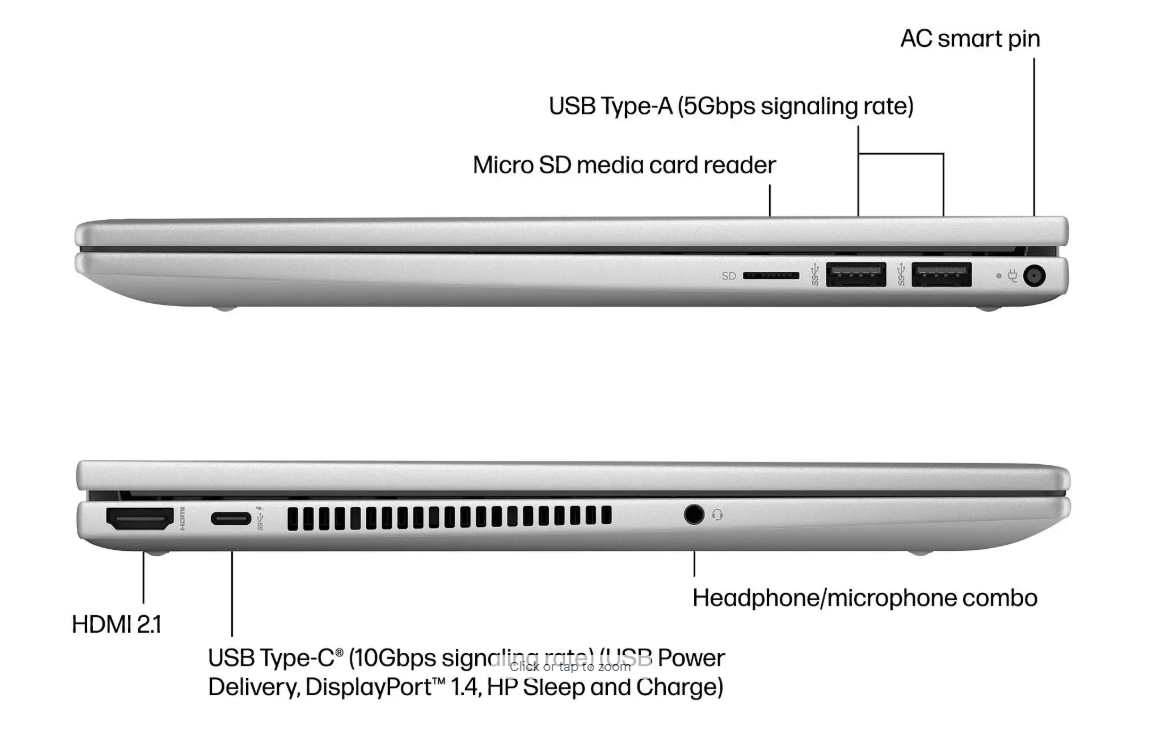 HP Envy 2-in-1 14" Full HD Touch-Screen Laptop