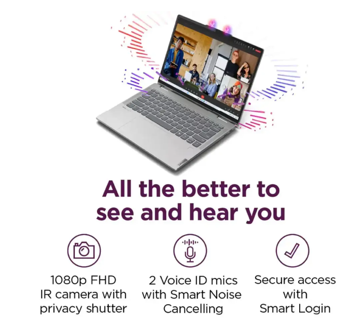 Lenovo Yoga 7 2-in-1 14inch Laptop (Ryzen 5 / 8Gb / 512Gb SSD)